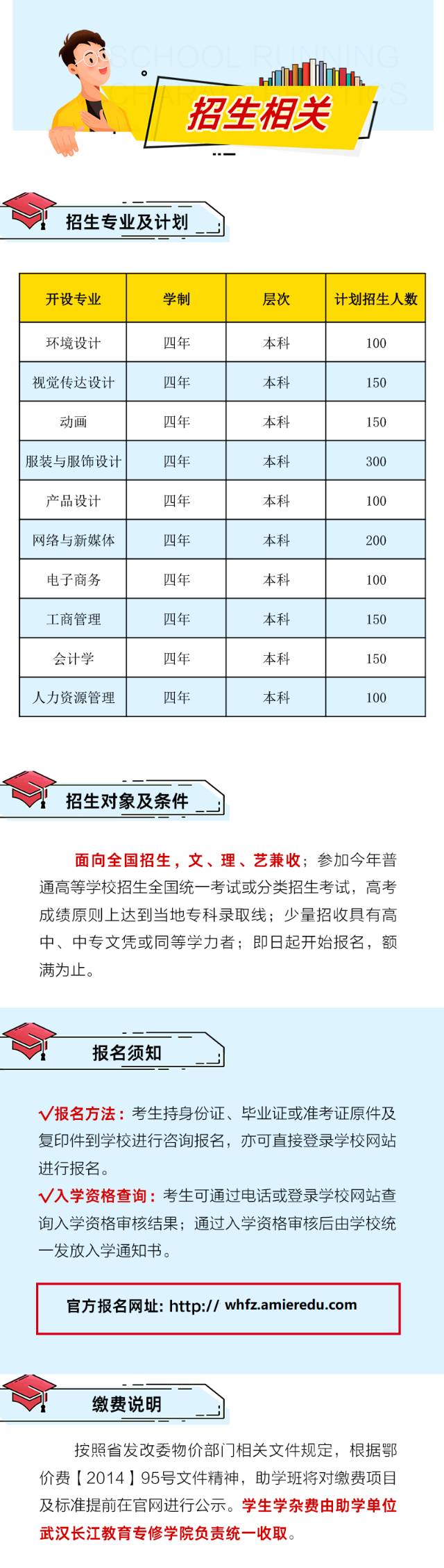武漢紡織大學自考